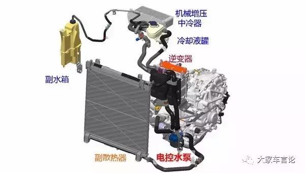 你知道吗，日产的发动机又有新玩法了？