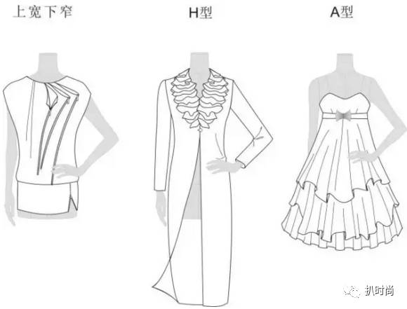 服装版型知识大全,服装外廓型的种类及其特点