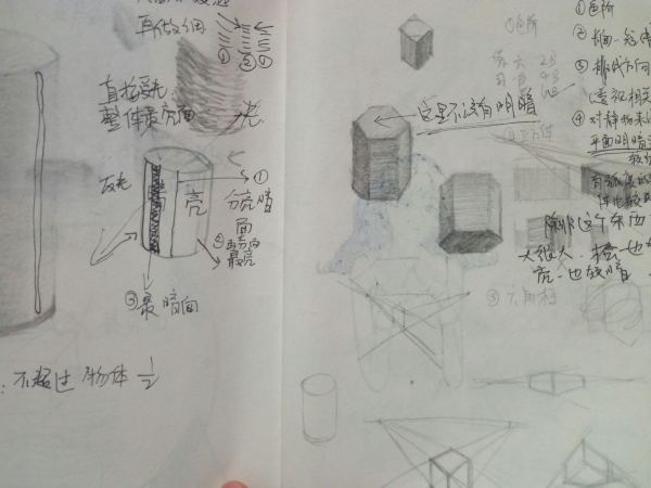 速写和素描哪个难画,为什么画画总是画不好看呢