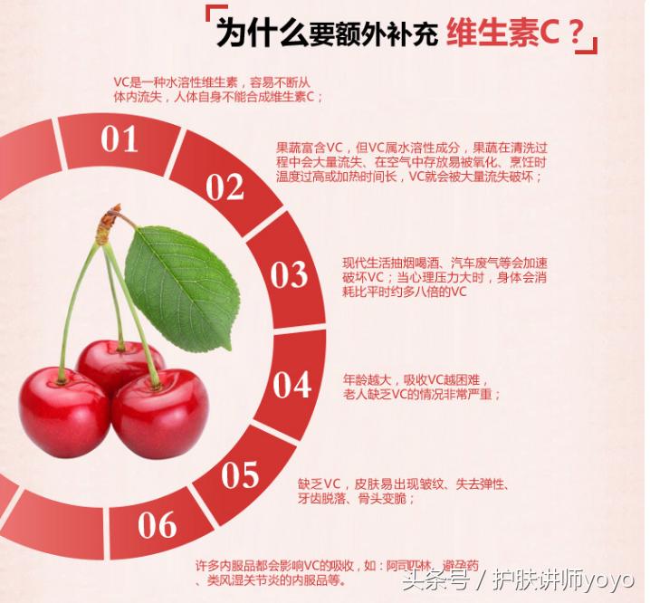 皮肤的皮脂膜受损怎么修复,皮脂膜受损皮肤干