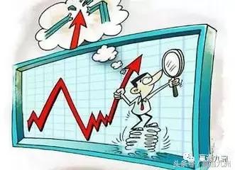 如何判断股票支撑线阻力线,什么是股票支撑位