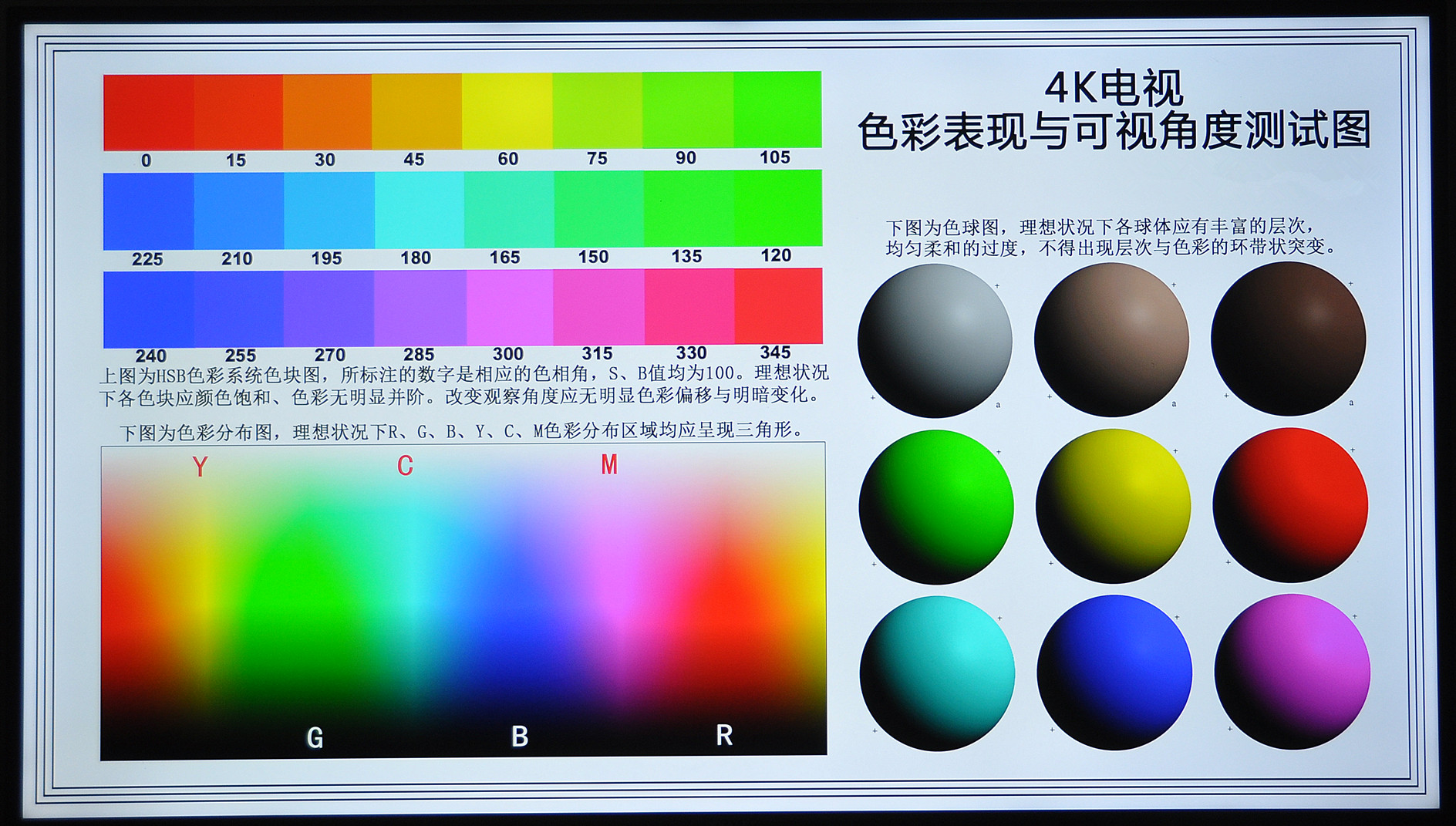 小米电视4有哪些黑科技,小米电视4和4s75寸深度测评