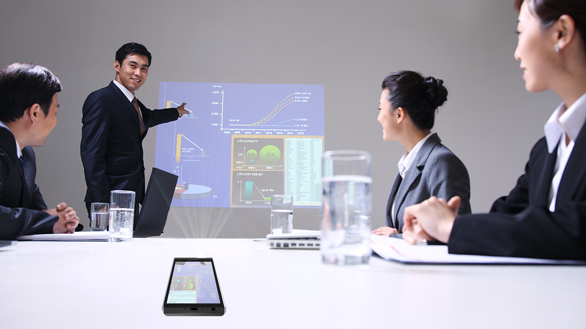 vvetime投影手机价位,vvetime投影手机多重