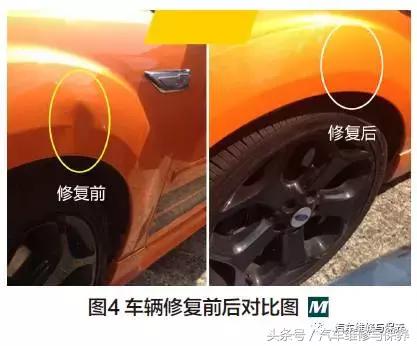 免喷漆无损汽车凹陷修复技术介绍,东莞汽车凹陷免喷漆无损修复