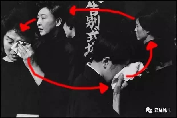 7种构图法,曲线构图十大技巧