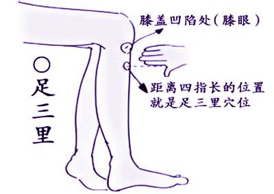 热到起飞的三伏天杀到，玥公子，星儿喊你治寒疾了！