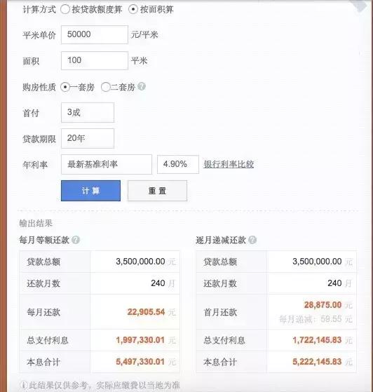 东风东学位房值得买吗,东风东学位房值不值得买