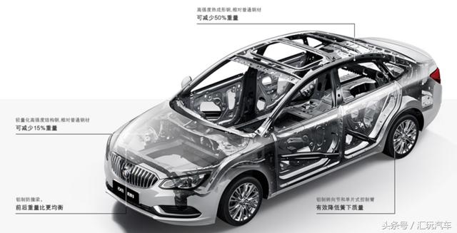 上海通用汽车别克英朗,上海通用别克车型大全图片