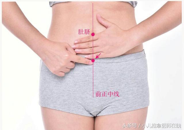 颈椎病三伏贴贴哪几个穴位,膝盖疼贴三伏贴贴哪个穴位最好