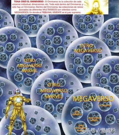 漫威多元全能宇宙实力排行,多元宇宙和平行宇宙漫威