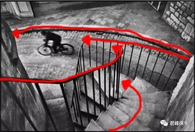 7种构图法,曲线构图十大技巧