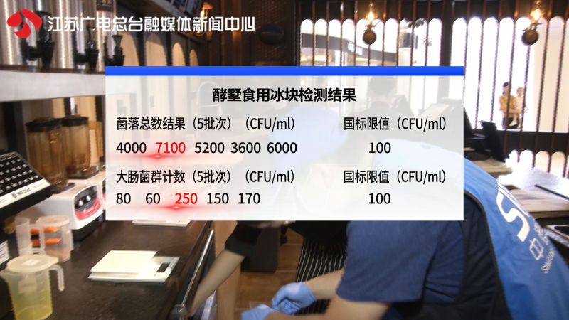 记者实验：Costa、酵墅等食用冰块菌落总数超标几十倍！