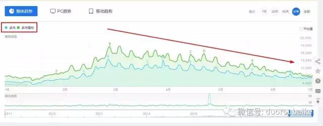 中国新十大火炉排行榜,中国最新四大火炉是哪个