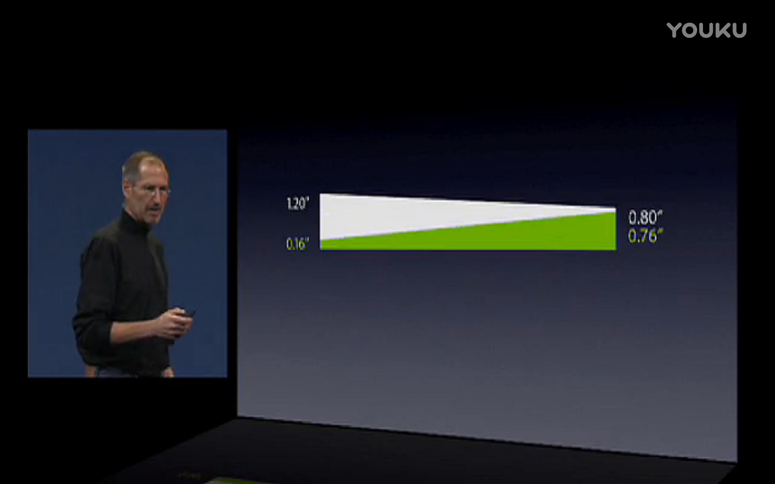 乔布斯罗永浩完整版,罗永浩ppt和乔布斯的情势一样