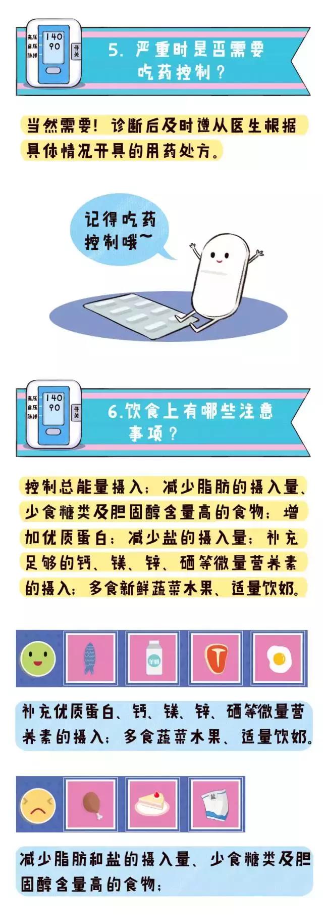 妊娠高血压怎么检查的,子痫检查出妊娠高血压