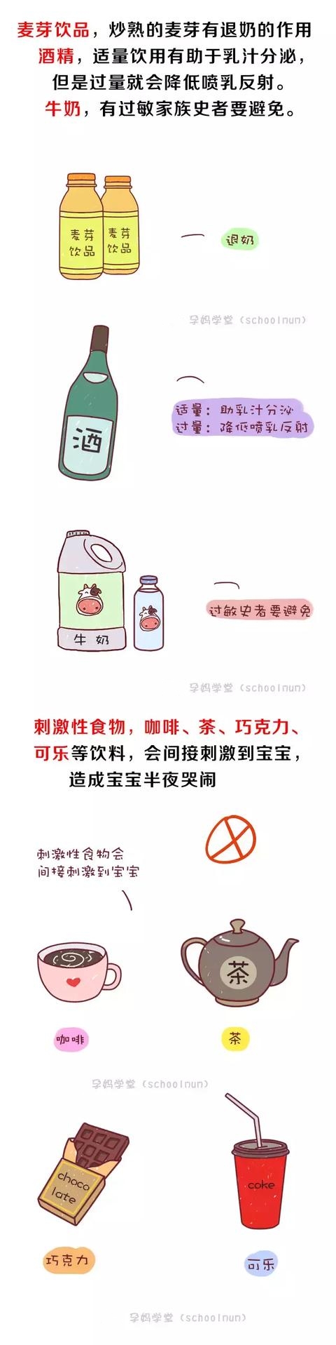 奶少没奶怎么办,奶少不够够是什么原因