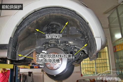 帕杰罗底盘结构详解干货,三菱帕杰罗交叉轴表现