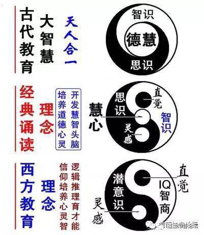 高考升学率提高百分之三百，这所偏远山区学校如何轻松做到的（德慧智教育成果展示一）