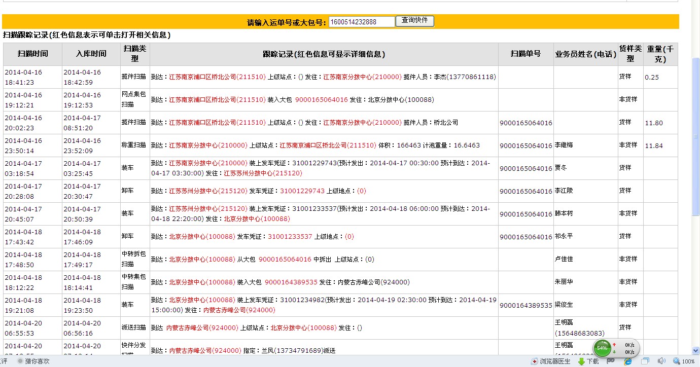 为什么淘宝卖家都想吐槽,为什么有些淘宝卖家很恶心