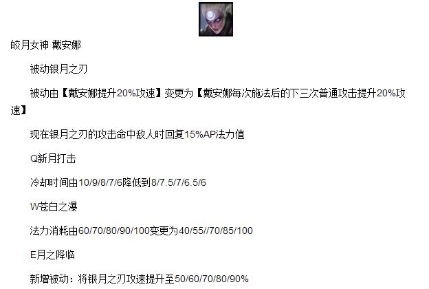 炼金上单盖伦,炼金打盖伦天赋