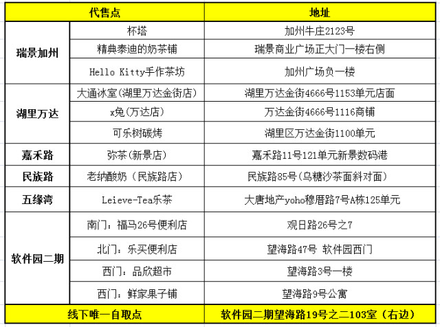 9大商圈100+餐厅5折狂欢！连high4天总有1家是你的菜