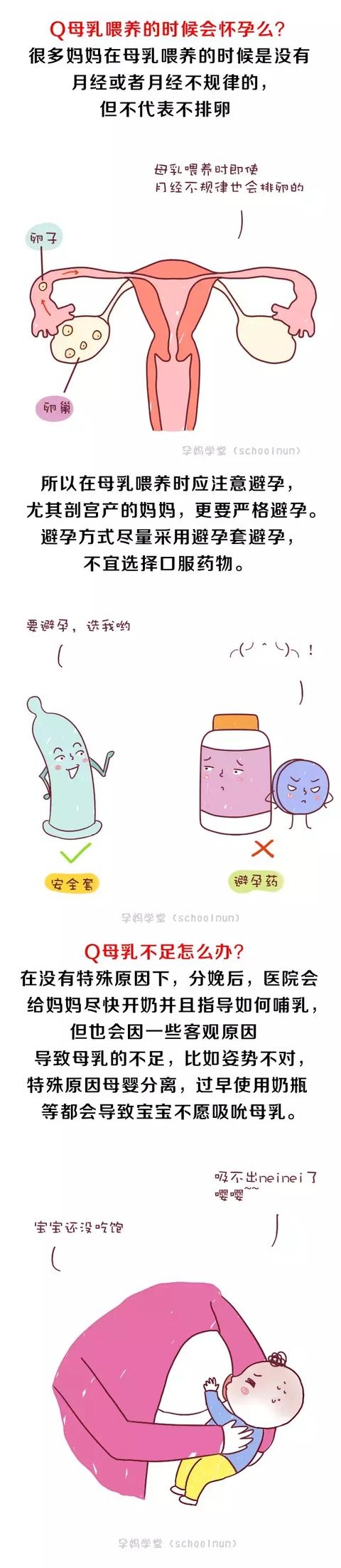 奶少没奶怎么办,奶少不够够是什么原因