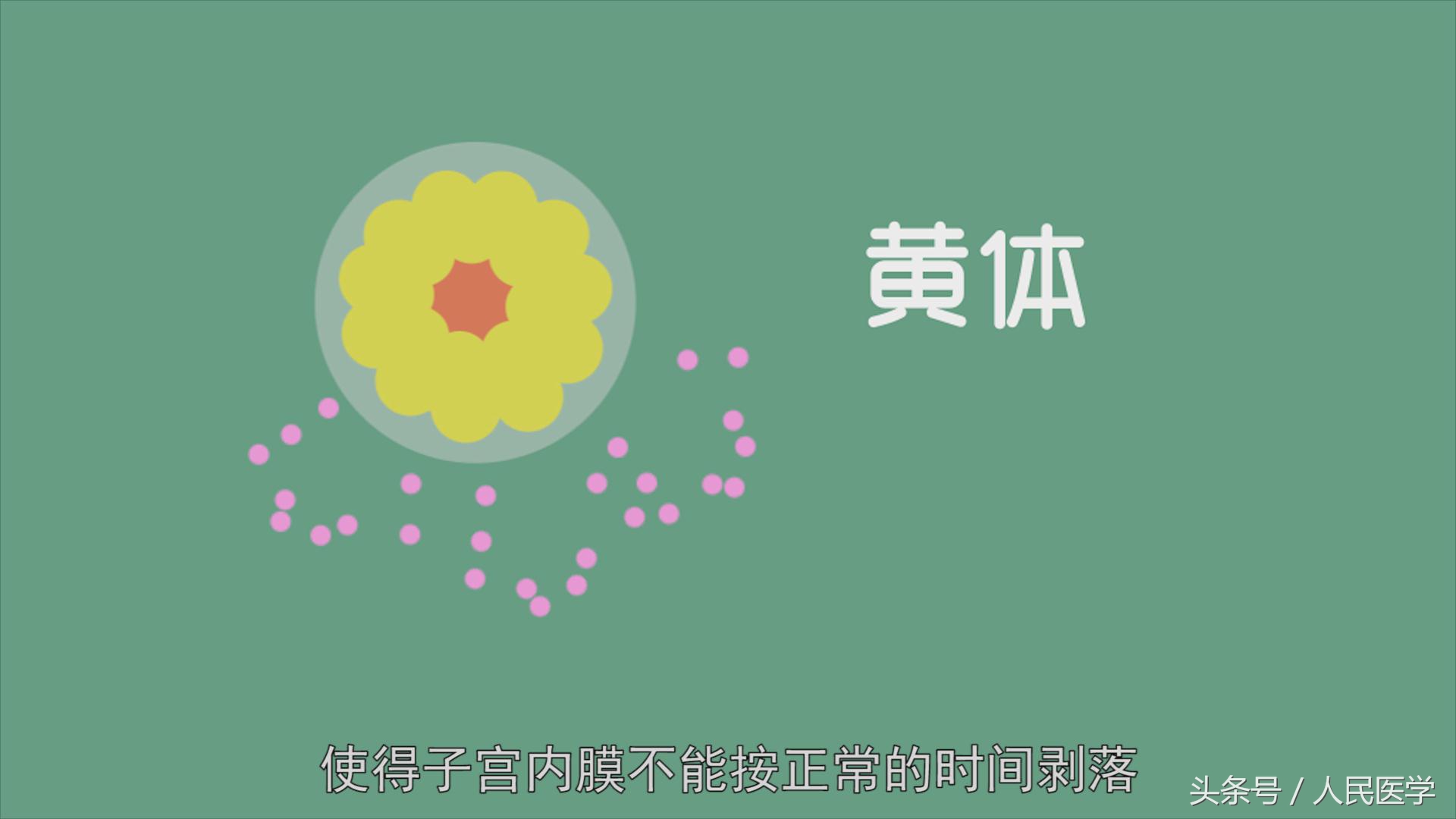 别把月经不调当儿戏警惕七大危害,千万别把月经量少不当一回事