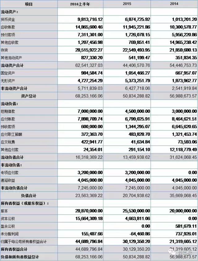 华翼蓝天航空,华翼蓝天模拟机