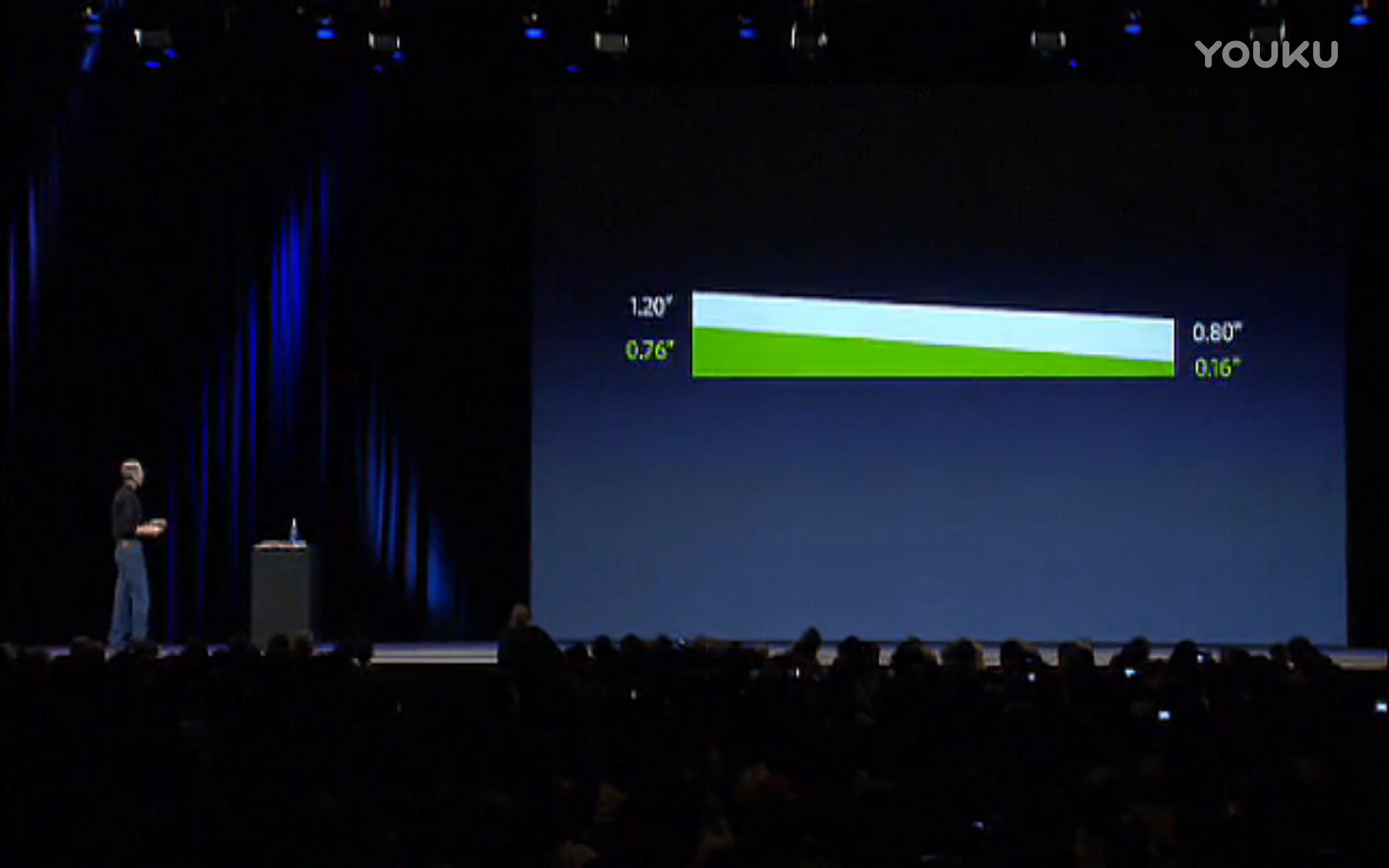 乔布斯罗永浩完整版,罗永浩ppt和乔布斯的情势一样