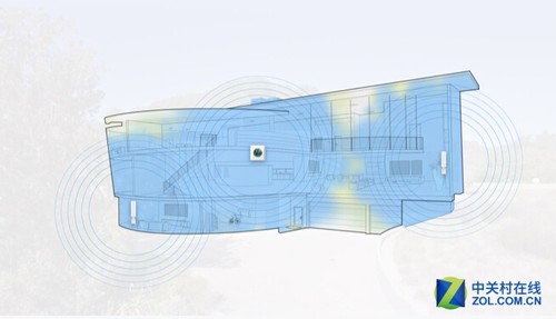 电商路由器推荐,5款便携式无线路由器推荐