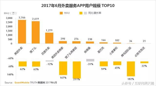 京东购物app哪个最好,淘宝购物省钱app排行榜唯品会