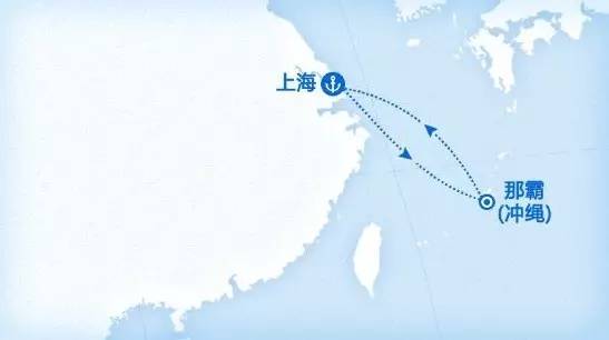 邮轮干货,游轮干货