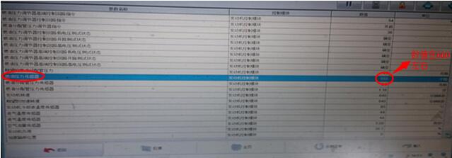 别克gl83.0燃油系统故障,别克gl8发动机故障灯亮换油正常