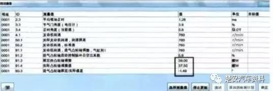 13年途观发动机报警什么原因,2011途观发动机故障灯亮解决办法
