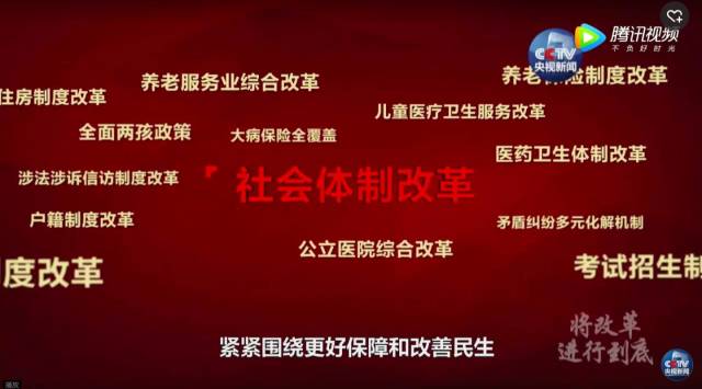 中国的未来走向,中国未来应该怎样走