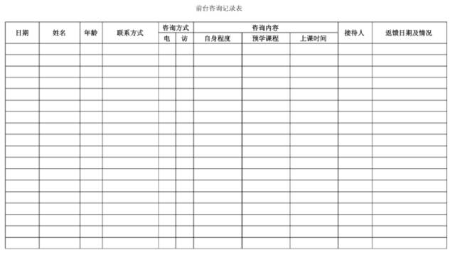 新东方学而思都是怎么招生的,新东方学而思线下培训
