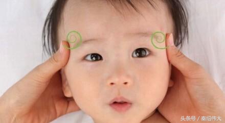 小儿感冒最快的治疗方法,宝宝感冒咳嗽推拿穴位图