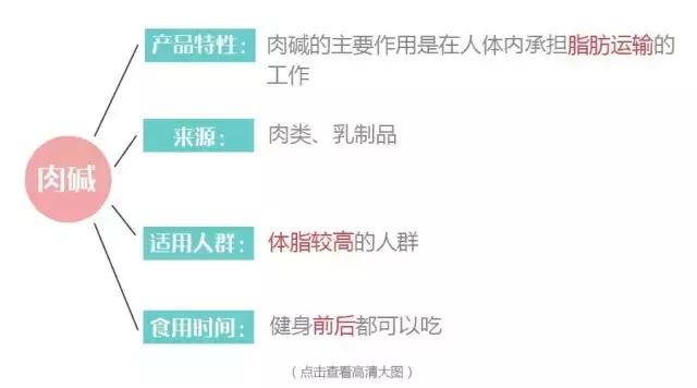 健身训练100张图片,健身九宫格肌肉照片