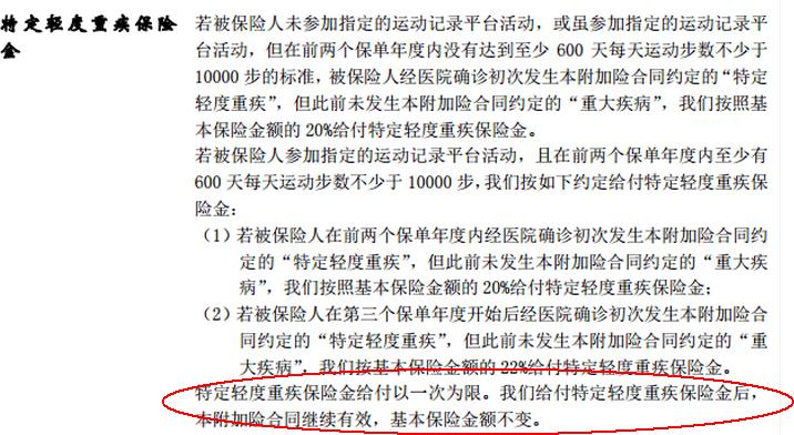 不关注这些细节，买重大疾病保险有时和没买一样