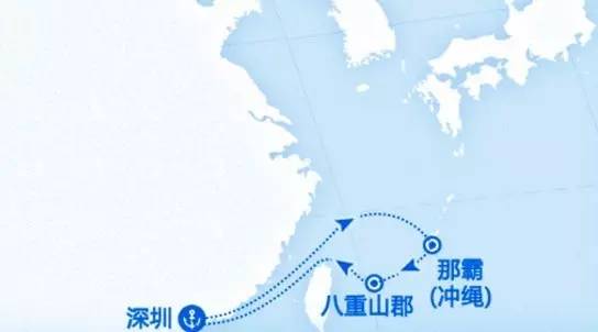 邮轮干货,游轮干货