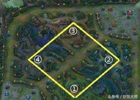 大司马二技能刷双野,大司马三角形打野教学