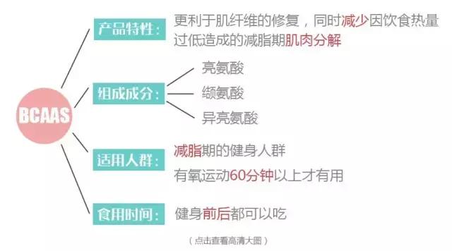 健身训练100张图片,健身九宫格肌肉照片