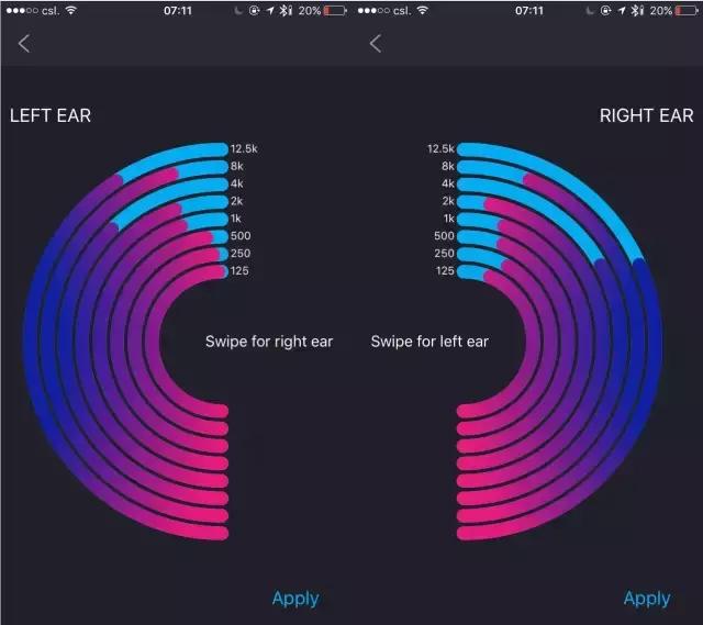 耳朵的位置特点写一段话,耳朵的位置作文