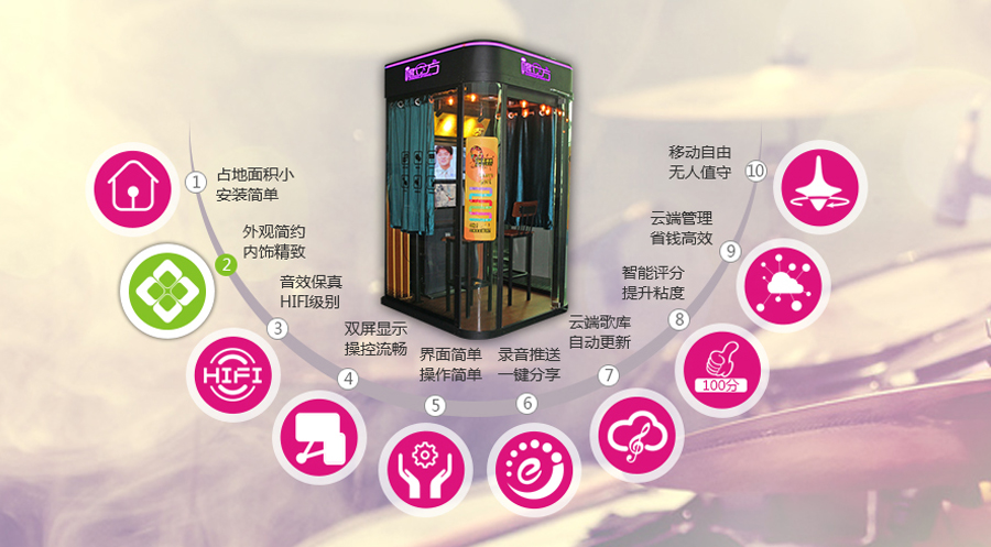 现在ktv靠什么盈利,为什么ktv赚钱那么快