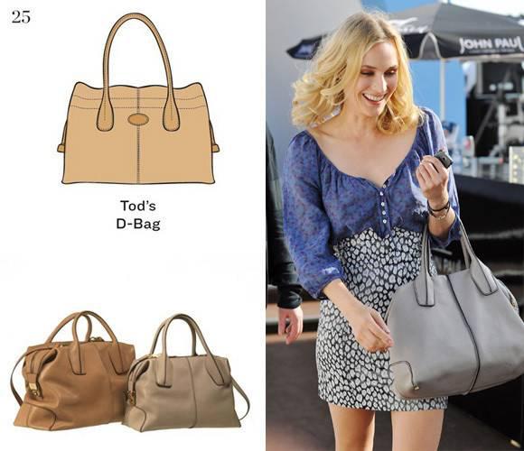 大牌包包经典款哪些值得买,4000到5000的大牌包包