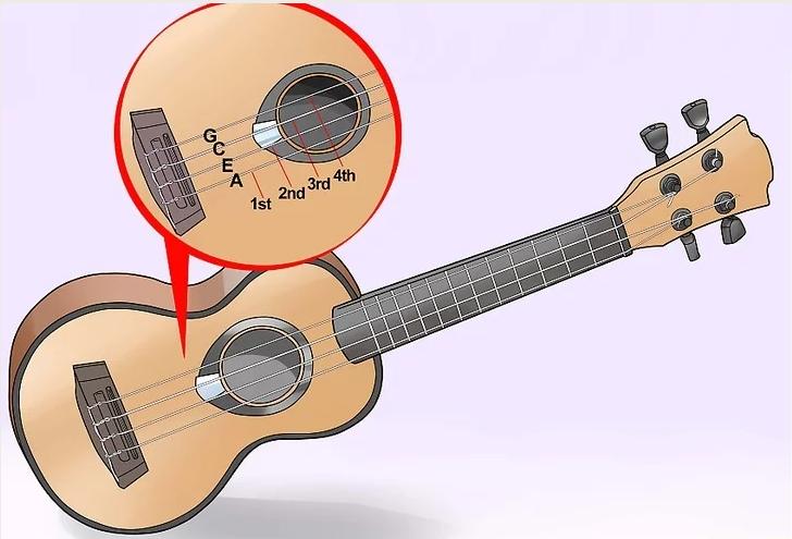 吉他尤克里里贝斯小提琴怎么调音,一弦吉他调音怎么调