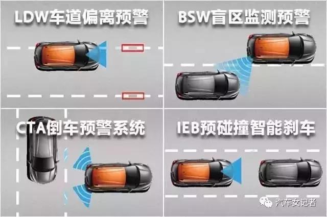 本田缤智跟日产劲客选哪个好,本田缤智跟东风本田xrv撞击对比