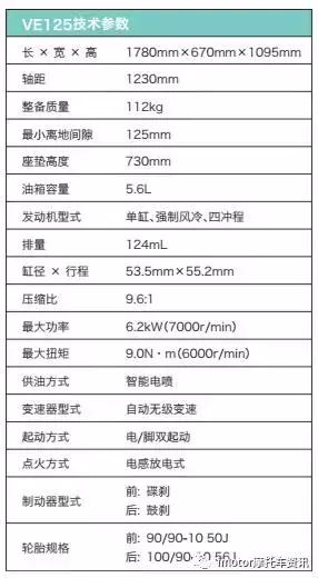 爱不释手经典车型,爱不释手摩托车