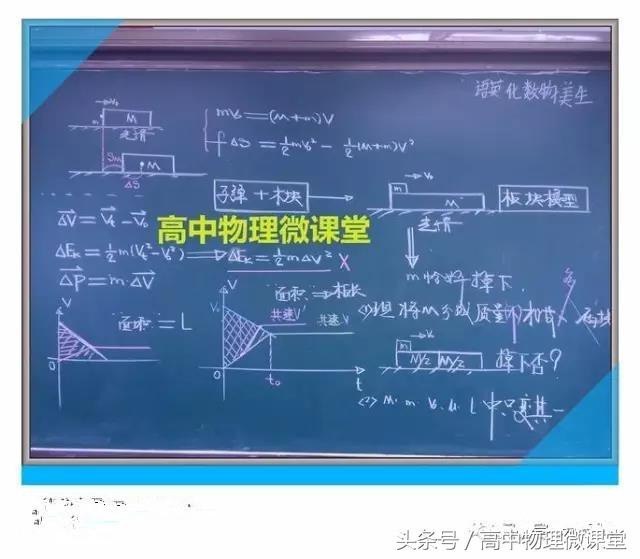 高中物理比较简单的几个专题,高中物理必修二小船渡河专题
