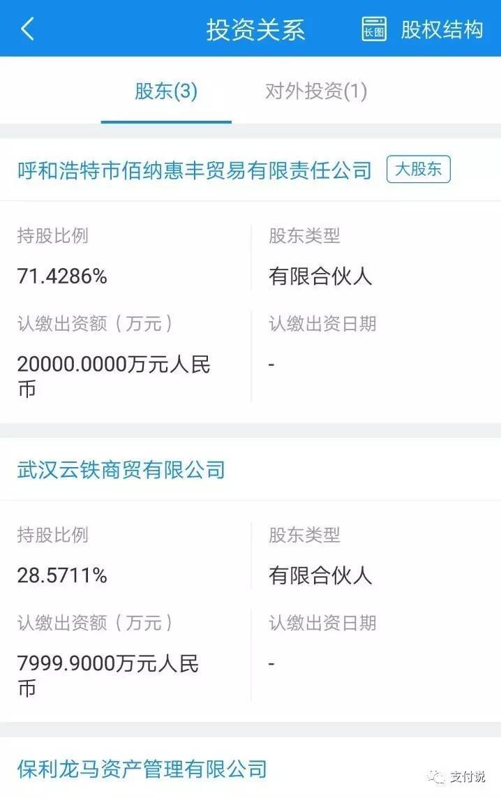 乐富支付有限公司干什么的,乐富支付什么意思